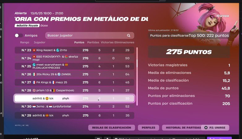QUALED CCC EU W/<a href="/Vlixito/">LCK vlixitoo</a> BEST PLAYER 

LAST GAME TOP 12 🙃