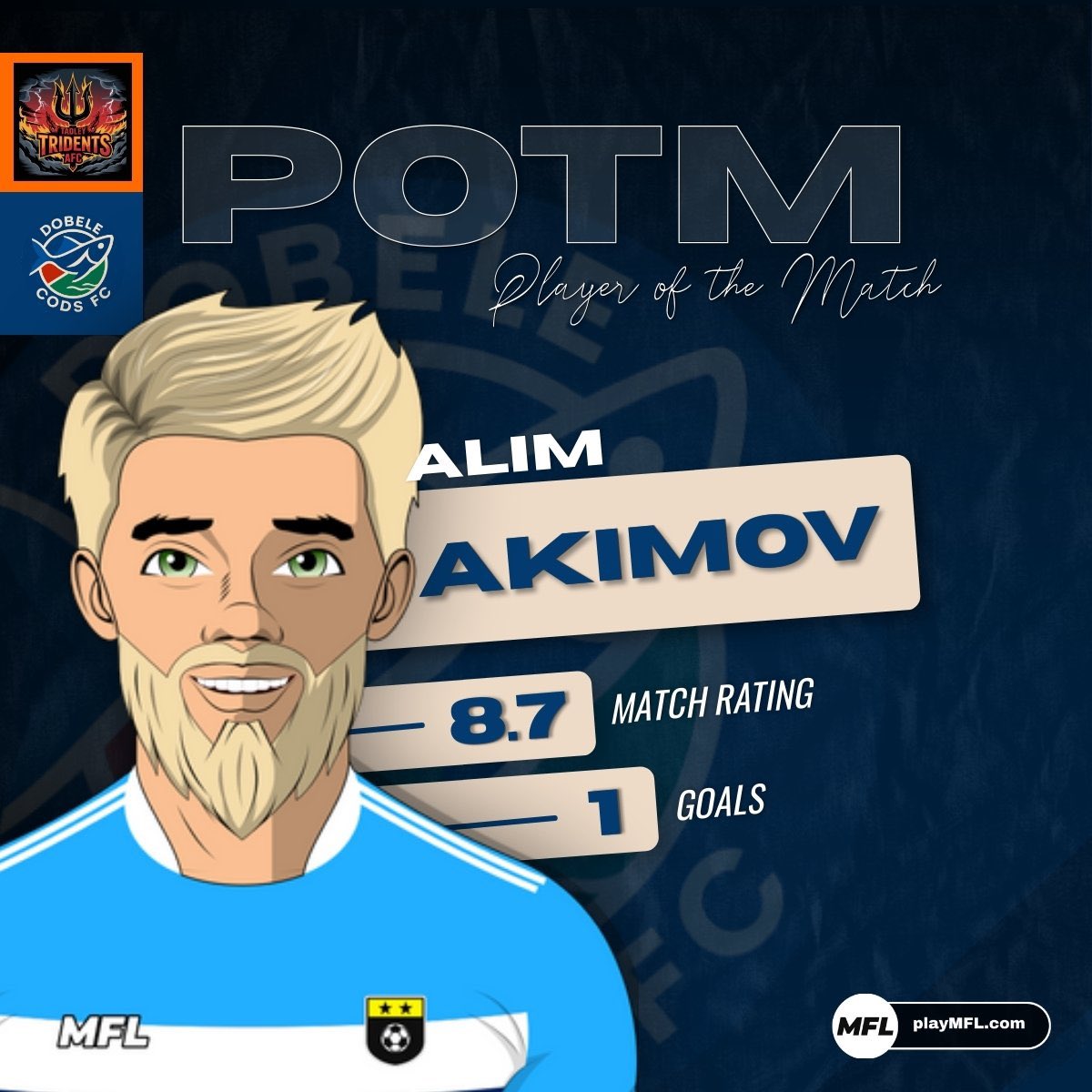 Pauper - Sorare Manager (@pauperpicks) on Twitter photo Another win!!!
Amazing free kick from Akinov that I definitely was not expecting to see
And very pleased that in the first game he played, Egea, on loan from the <a href="/TheRavenAgency/">The Raven - Nest Group</a>, scored the opening goal
Next we play the team tied with us in the top of the table ๐ฅ
#MFL Another win!!!
Amazing free kick from Akinov that I definitely was not expecting to see
And very pleased that in the first game he played, Egea, on loan from the <a href="/TheRavenAgency/">The Raven - Nest Group</a>, scored the opening goal
Next we play the team tied with us in the top of the table ๐ฅ
#MFL