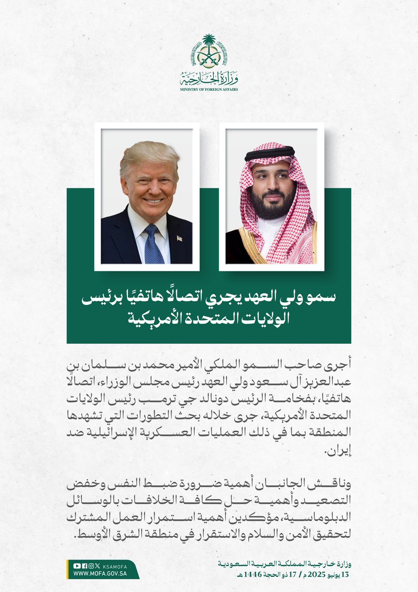 سمو #ولي_العهد والرئيس الأمريكي يبحثان في اتصال هاتفي التطورات التي تشهدها المنطقة بما في ذلك العمليات العسكرية الإسرائيلية ضد إيران، وناقش الجانبان أهمية ضرورة ضبط النفس وخفض التصعيد وأهمية حل كافة الخلافات بالوسائل الدبلوماسية، مؤكدين أهمية استمرار العمل المشترك لتحقيق الأمن