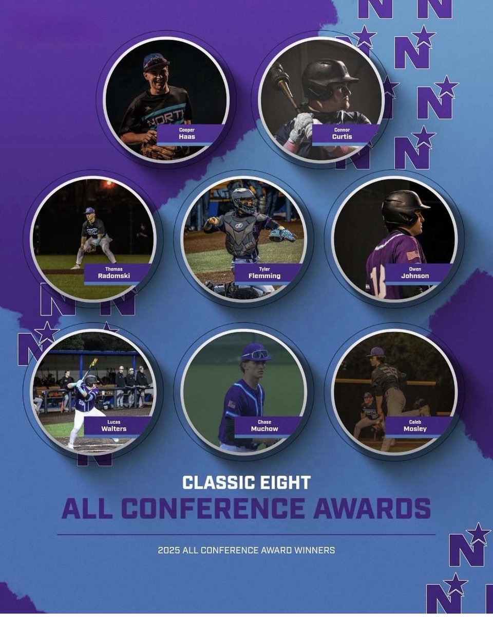 Tyler Flemming (@tylerflemming23) on Twitter photo Honored to receive 2nd Team All Conference catcher in the Classic 8. I am thankful to be recognized among so many good catchers in this conference. Excited to start my summer season with @midwestHalos National 2027s! <a href="/PrepBaseballWI/">Prep Baseball Wisconsin</a> Honored to receive 2nd Team All Conference catcher in the Classic 8. I am thankful to be recognized among so many good catchers in this conference. Excited to start my summer season with @midwestHalos National 2027s! <a href="/PrepBaseballWI/">Prep Baseball Wisconsin</a>