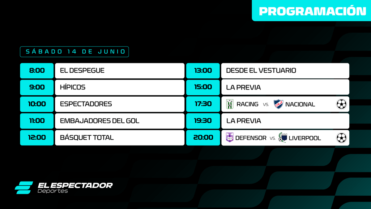 Sábado en 𝐄𝐥 𝐄𝐬𝐩𝐞𝐜𝐭𝐚𝐝𝐨𝐫 𝐃𝐞𝐩𝐨𝐫𝐭𝐞𝐬.

✓ <a href="/eldespegueuy/">El Despegue</a> 
✓ Hípicos
✓ <a href="/espectadores810/">Espectadores 810 ⏮️</a> 
✓ <a href="/Embajadores_gol/">Embajadores del Gol</a> 
✓ <a href="/BTotalradio/">Basquettotalradio</a> 
✓ <a href="/DelVestuarioUy/">Desde el Vestuario 🏟️</a> 
✓ Racing vs Nacional
✓ Defensor Sporting vs Liverpool
 
📻 810 AM · 92.5 FM
▶️ youtube.com/@elespectador8…
