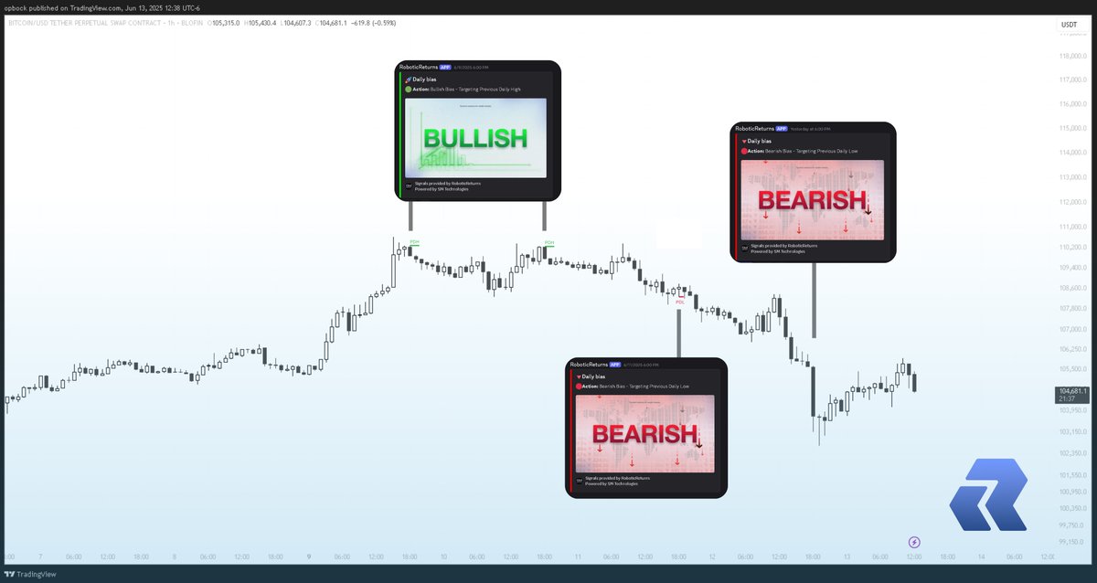 RoboticReturns tweet media