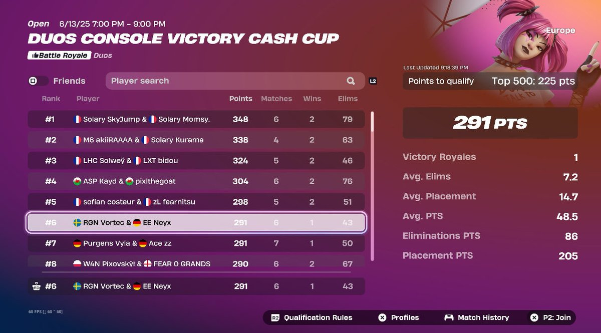 Qualed Ccc Finals W/<a href="/neyxfnbr/">Neyx</a>