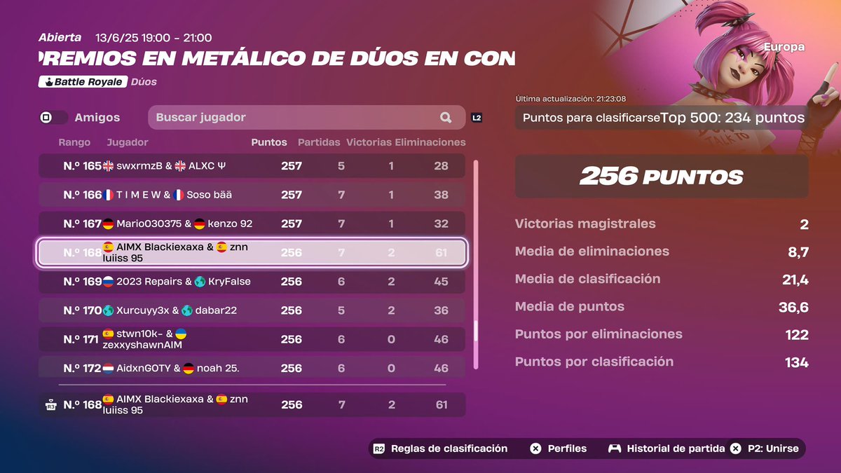 qualed ccc eu w/<a href="/BlackieQbz/">AIMX Blackie</a> (novio de <a href="/kaatiguzman_/">kati</a>) 👩‍❤️‍👨

<a href="/ZENNclub/">Zenn eSports</a>