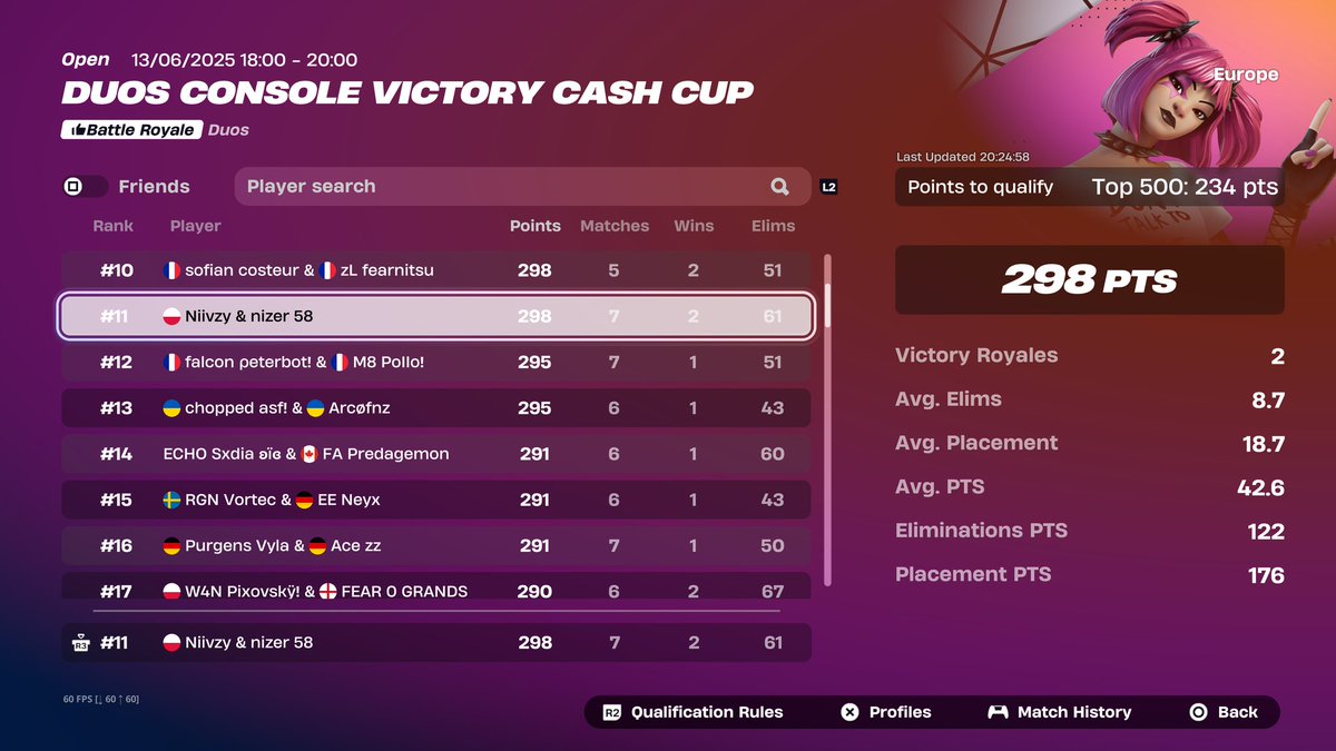 Qualed ccc finals <a href="/NizerFN_/">Nizer</a>