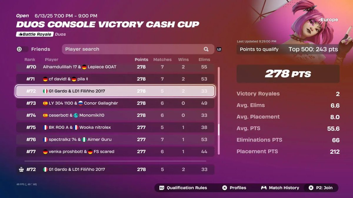 Qual finals top 70 open