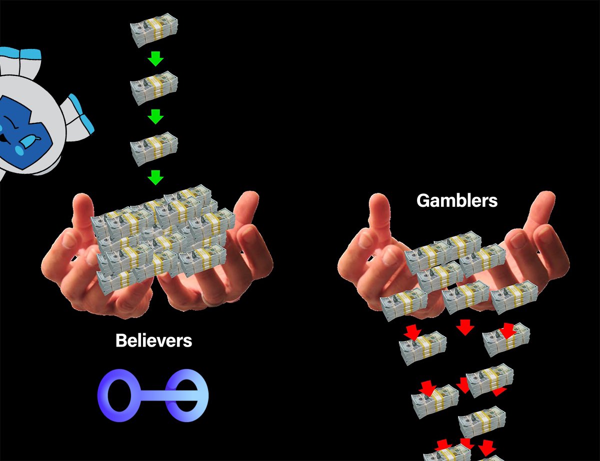 Arbius Intern tweet media