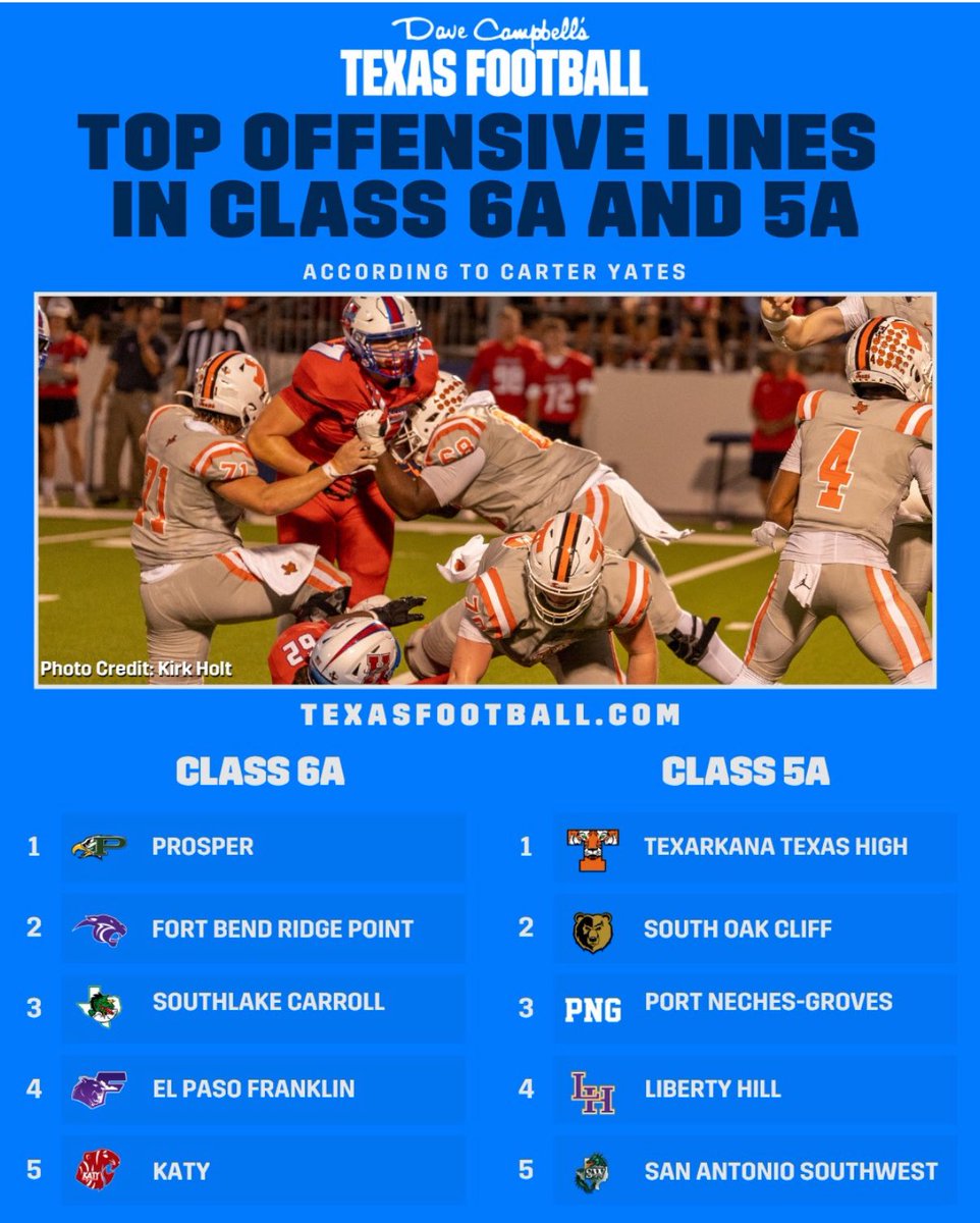 Garyn Goracke (@gary_n2007) on Twitter photo Extremely blessed to be apart of this amazing group of guys! Great players need great coaching and <a href="/CoachSteamroll/">Coach Brian Thompson</a> is second to none!
<a href="/zadenkrempin/">Zaden Krempin</a>
<a href="/endicott2027/">Will Endicott</a>
<a href="/stover2026/">Sean Stover</a>
<a href="/Bryce_73/">Bryce Gilmore</a> Extremely blessed to be apart of this amazing group of guys! Great players need great coaching and <a href="/CoachSteamroll/">Coach Brian Thompson</a> is second to none!
<a href="/zadenkrempin/">Zaden Krempin</a>
<a href="/endicott2027/">Will Endicott</a>
<a href="/stover2026/">Sean Stover</a>
<a href="/Bryce_73/">Bryce Gilmore</a>