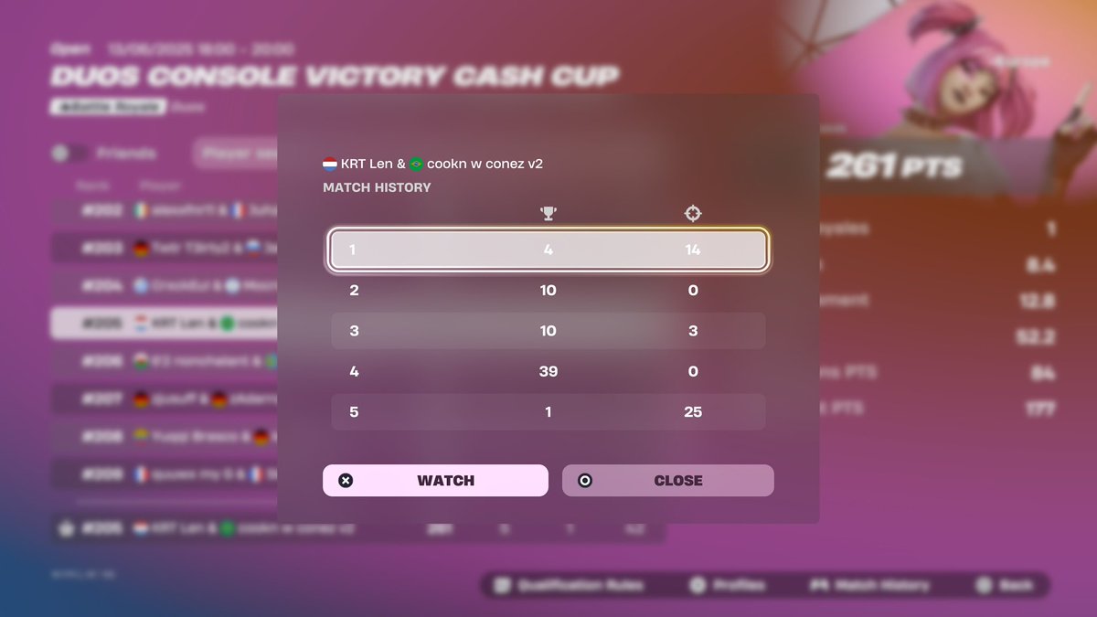 Qual Eu, squeakers are kings 👑👑