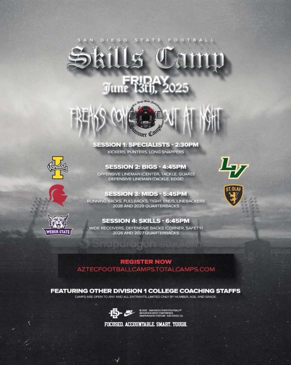I will be competing at the SDSU Big Man camp today, let’s get to work.