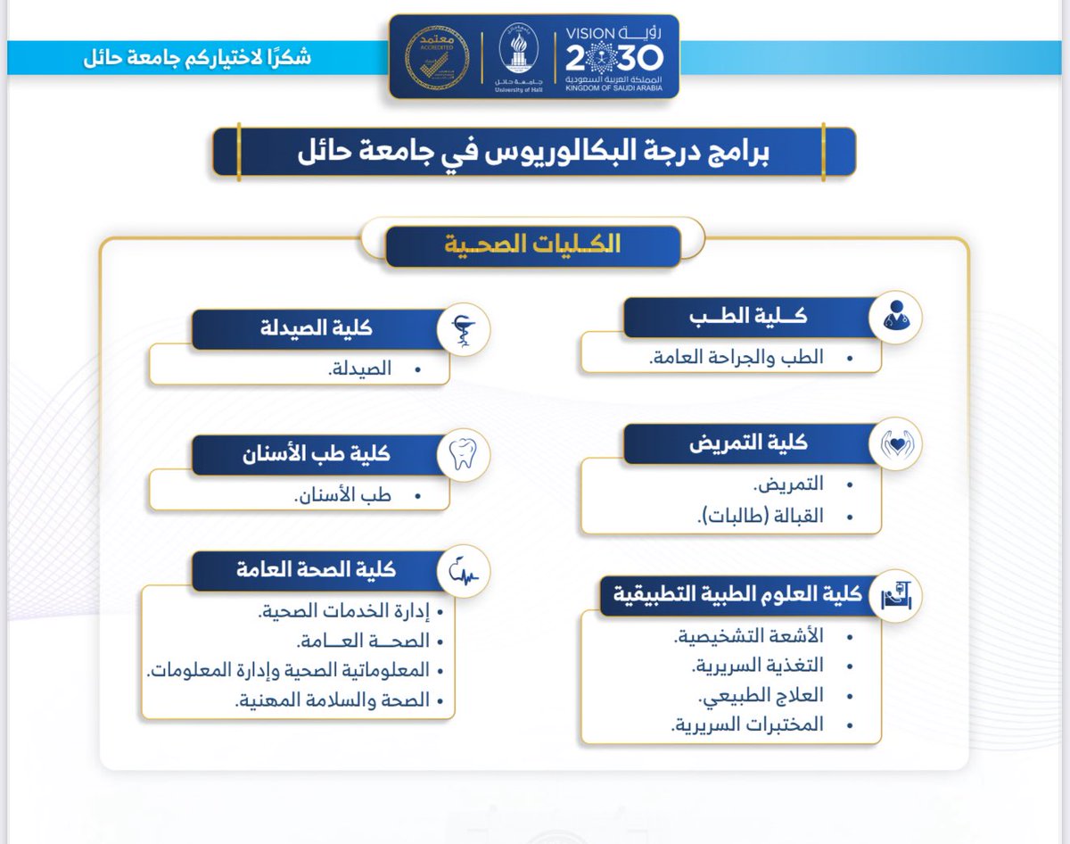 RN/Hasna Alodayli🚨💉. tweet media