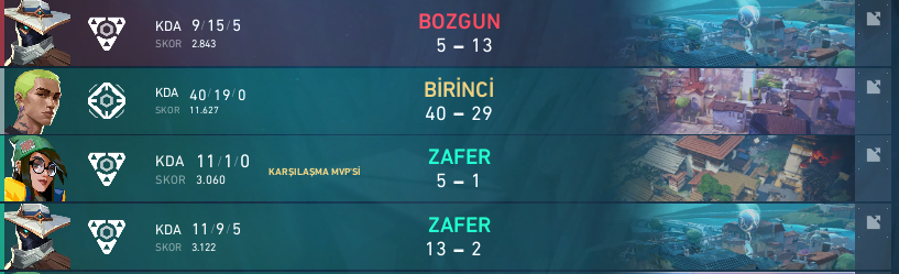 gg wp <a href="/teamphoenixtr/">Team Phoenix</a> elinize sağlık.