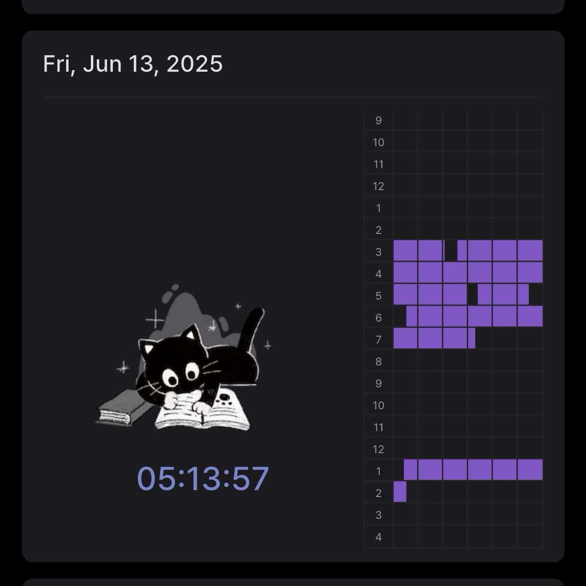 fulinastd's tweet photo. ( DAY 57 - 58 #newstdwfln 🤯) 
࣪ ˚— 12 - 13 JUN 2025 

( RECAP ) วันที่ 12 พัก ส่วนวันนี้เรียนออุ๊จบเนื้อหาแบบจริง ๆ แล้วค่ะ เหลือแค่ทวนแล้วก็ทำข้อสอบ จะจบเคมีแบบ 100% แล้ว ดีใจ 😭

#วันนี้dek69ทำอะไร #studyacc #dek69 #studygramthailand #studytwt #เด็กซิ่ว https://t.co/ug8jI9RlHO