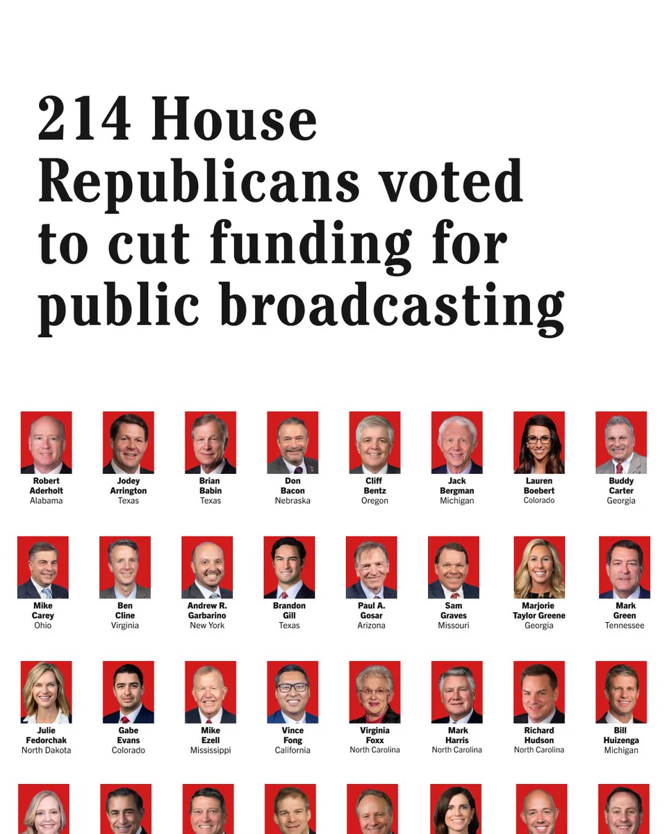 Poster style graphic with headshots and names of some of the 214 House Republicans who voted to cut funding for public broadcasting.