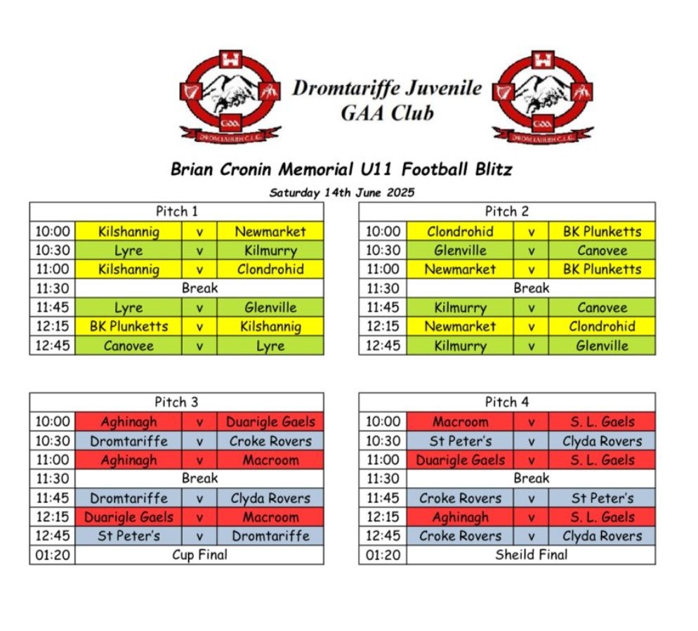 The stage is set for the finals of the Brian Cronin Memorial U11 Football blitz tomorrow Sat 14th June.. With 16 teams remaining. 8 teams battle for the Cup and 8 play off for the shield on what's set to be a memorable occasion
 Best of luck to all the teams