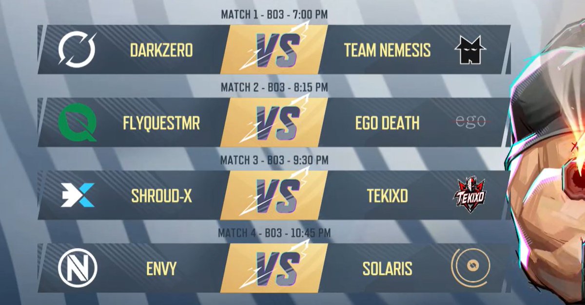 Marvel Rivals Esports tweet media