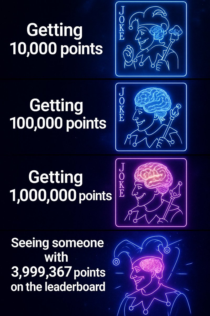 Ambrosia ◨ ◨ (@ambrosia0x) on Twitter photo If you guys are already playing <a href="/jokers_of_neon/">Jokers of Neon</a>, share your high score 🏆. I got 1394994 in the max run, lucky with the neon jokers.
#Memorablejokers If you guys are already playing <a href="/jokers_of_neon/">Jokers of Neon</a>, share your high score 🏆. I got 1394994 in the max run, lucky with the neon jokers.
#Memorablejokers