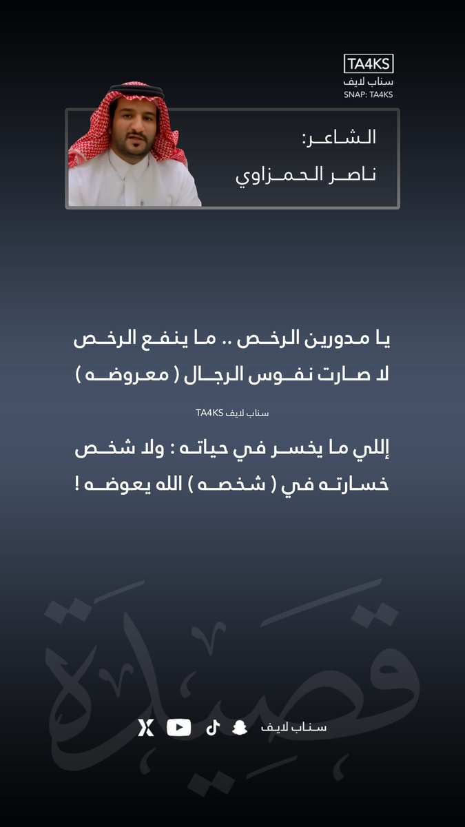 يا مدورين الرخص .. ما ينفع الرخص
لا صارت نفوس الرجال ( معروضه )

إللي ما يخسر في حياته : ولا شخص
خسارته في ( شخصه ) الله يعوضه !

الشاعر: ناصر الحمزاوي 
<a href="/iNaser0/">ناصر الحمزاوي</a>
#رماح #الرياض 
<a href="/subae3/">شخصيات من سبيع</a>