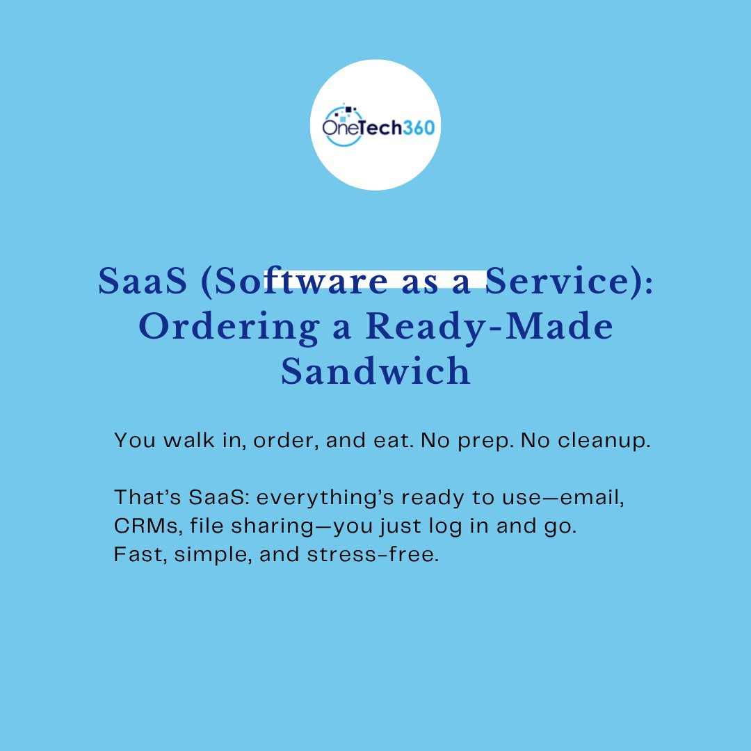 onetech360's tweet photo. Most don’t care how the cloud works—just that it’s safe, smooth, and stress-free.

Think of IT like a sandwich 🥪: simple, satisfying, and done for you.
No jargon. No hassle. Just tech that works so you can focus on what matters.
#CloudMadeSimple https://t.co/zWK0mvIz2a