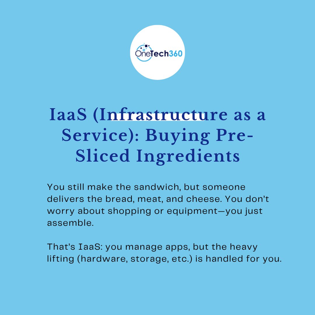 onetech360's tweet photo. Most don’t care how the cloud works—just that it’s safe, smooth, and stress-free.

Think of IT like a sandwich 🥪: simple, satisfying, and done for you.
No jargon. No hassle. Just tech that works so you can focus on what matters.
#CloudMadeSimple https://t.co/zWK0mvIz2a
