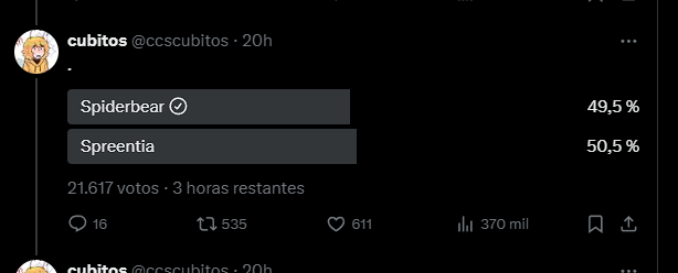 500 votos más en media hora? Esto es normal? XD