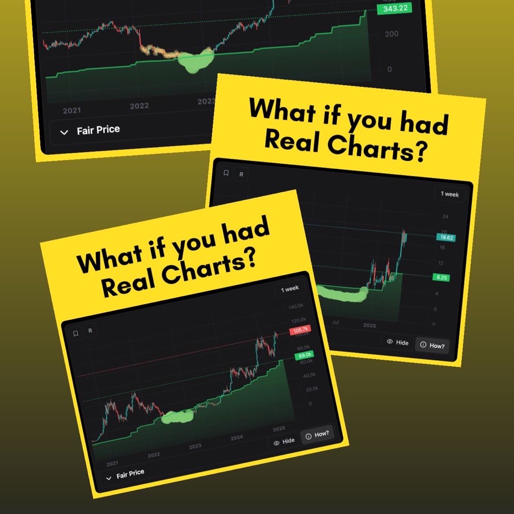 real_charts_app's tweet image. What if you had Real Charts?

Just open your asset to understand: is the price fair to invest? Is it not overpriced and worth holding?