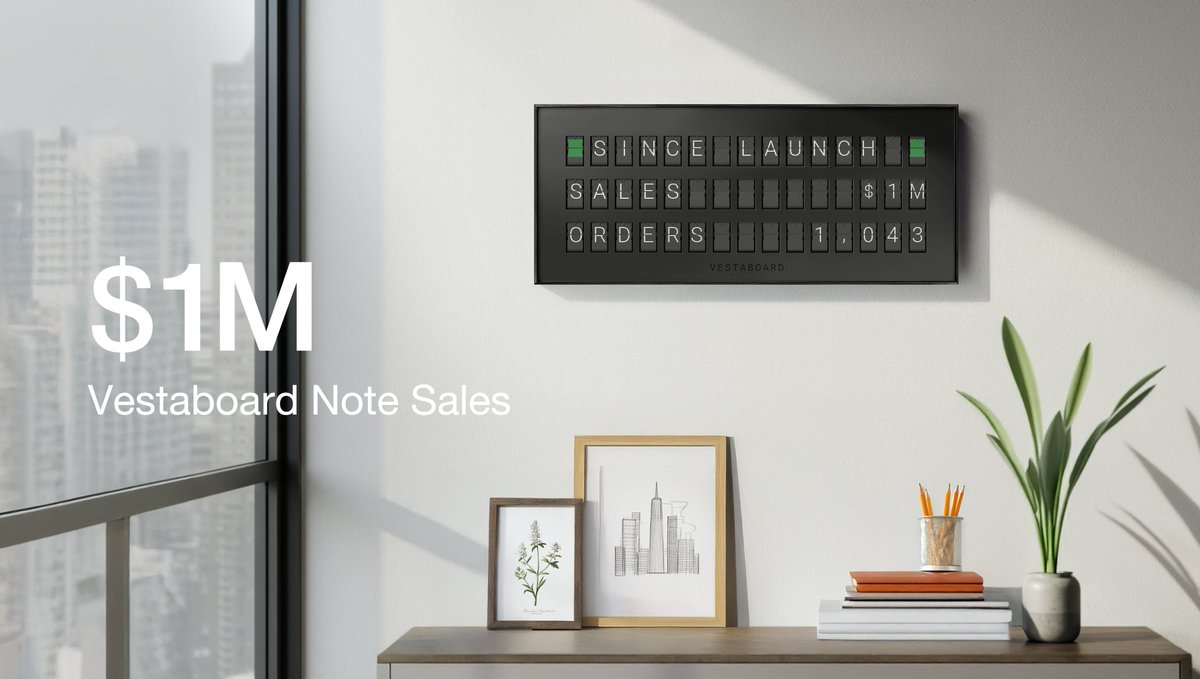 vestaboard's tweet image. Vestaboard Note soars past $1M in sales, just weeks after its debut!
Learn more: vestaboard.com/news/1m-note-s…