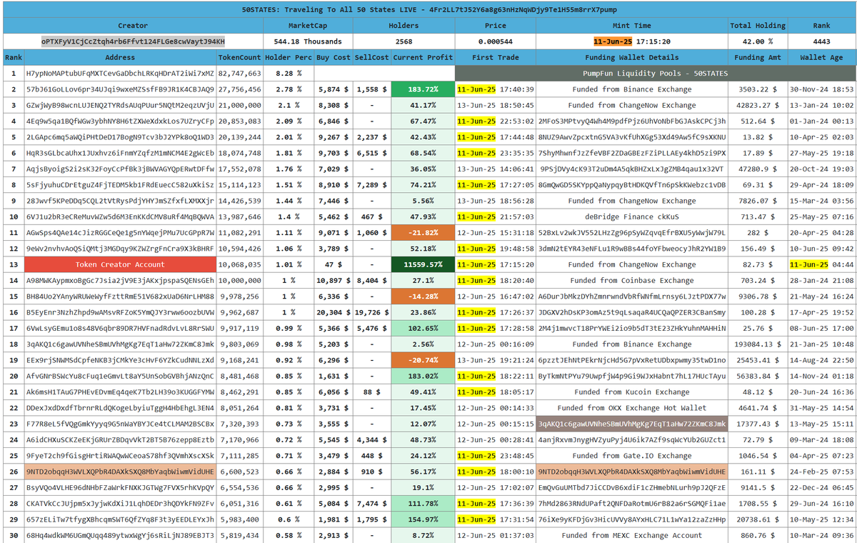 slingoor szn tweet media