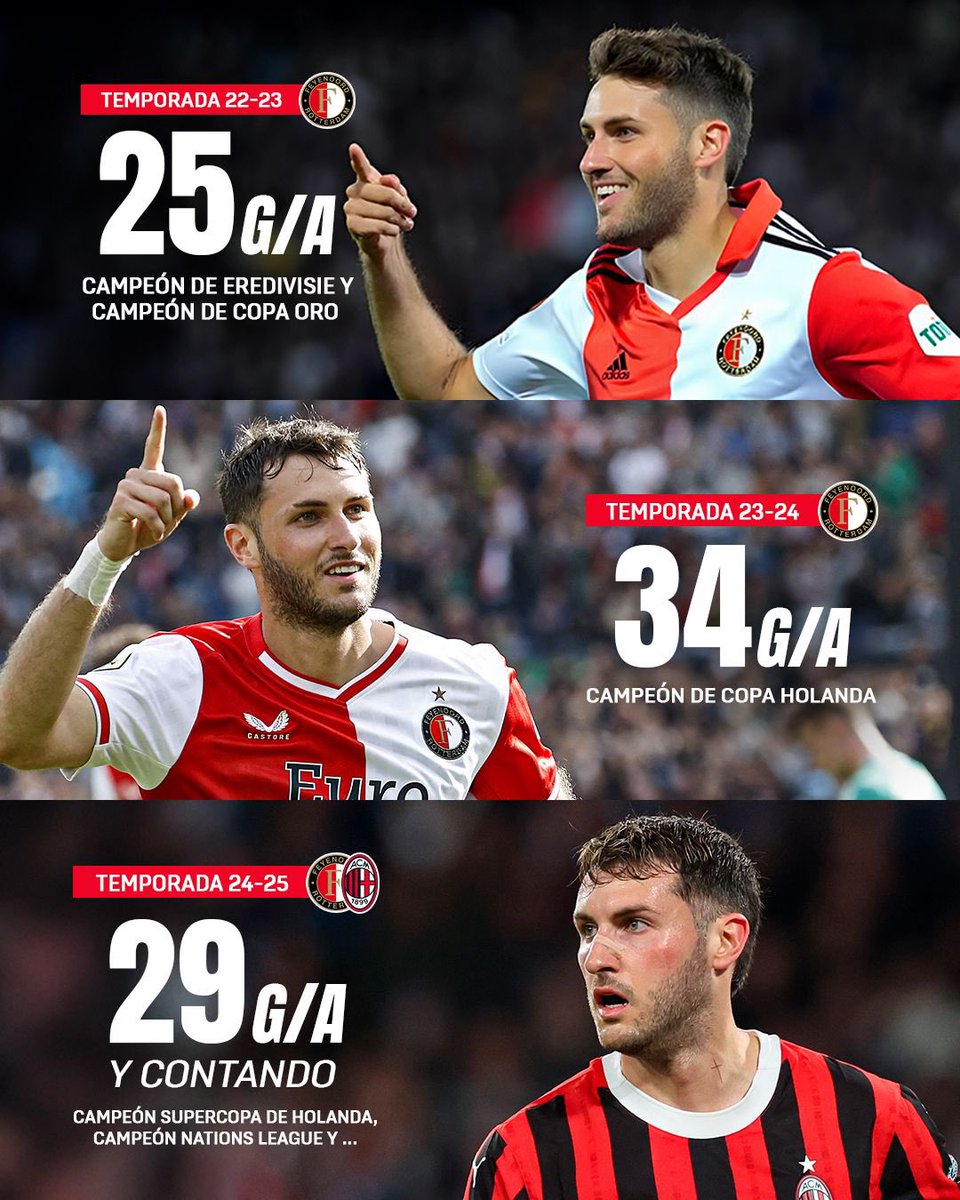 barracudo's tweet image. Aquí los números de Santiago Gimenez en las tres temporadas que ha jugado en Europa.
🎯 88 goles y asistencias
🏆 5 títulos
Y estos números van a subir en La Copa de Oro.
Recordando que solo tiene 24 años.