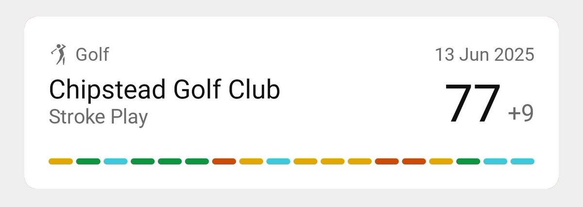 Achieved one of my New Year resolutions today by breaking 80 for the first time. Nearly got an eagle as well 💪🏻