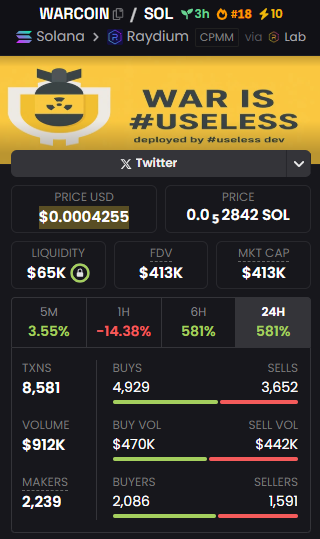 ๐๐ฏ๐๐ณ๐๐ซ๐ฌ (@bullrun_gravano) on Twitter photo Same dev <a href="/theunipcs/">Unipcs (aka 'Bonk Guy') ๐</a> :
#USELESS - $80m ATH
#WARCOIN - $400k (launched today)
BV6ZwvysMT7jNvc76nuHH1ZrZE4kbr4fkH5Zs25Bbonk Same dev <a href="/theunipcs/">Unipcs (aka 'Bonk Guy') ๐</a> :
#USELESS - $80m ATH
#WARCOIN - $400k (launched today)
BV6ZwvysMT7jNvc76nuHH1ZrZE4kbr4fkH5Zs25Bbonk