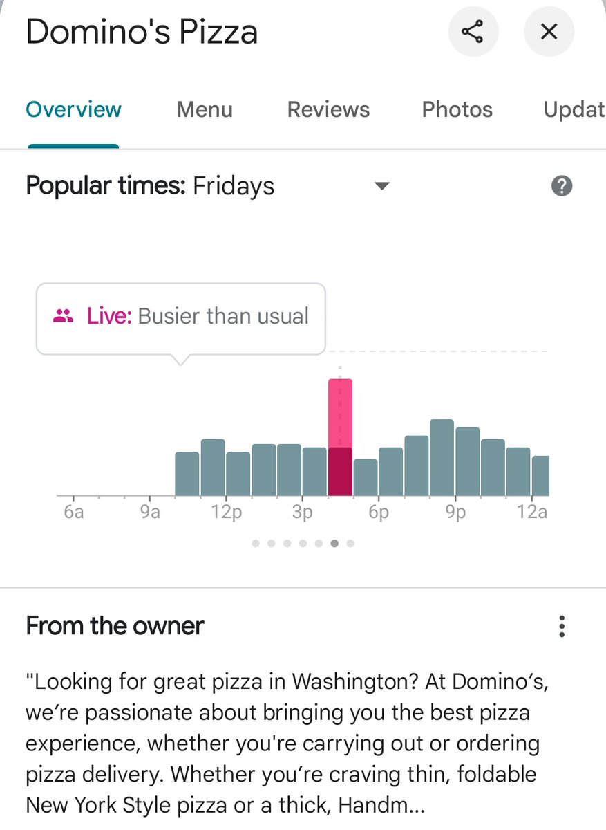 The closest Dominos to the White House is experiencing another LARGE surge in activity today as of around 4:10pm ET

The other nearby Dominos is a bit below average in traffic.