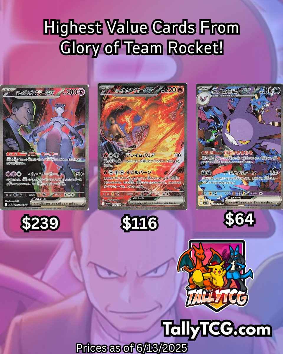 The Glory of Team Rocket set is loaded with heat despite what people are saying and these are the top cards everyone’s chasing:
#PokemonTCG #TeamRocketReturns #TallyTCG #GloryOfTeamRocket #PokemonCards #JapanesePokemonCards #MewtwoEX #MoltresEX #CrobatEX #TopPokemonHits  #