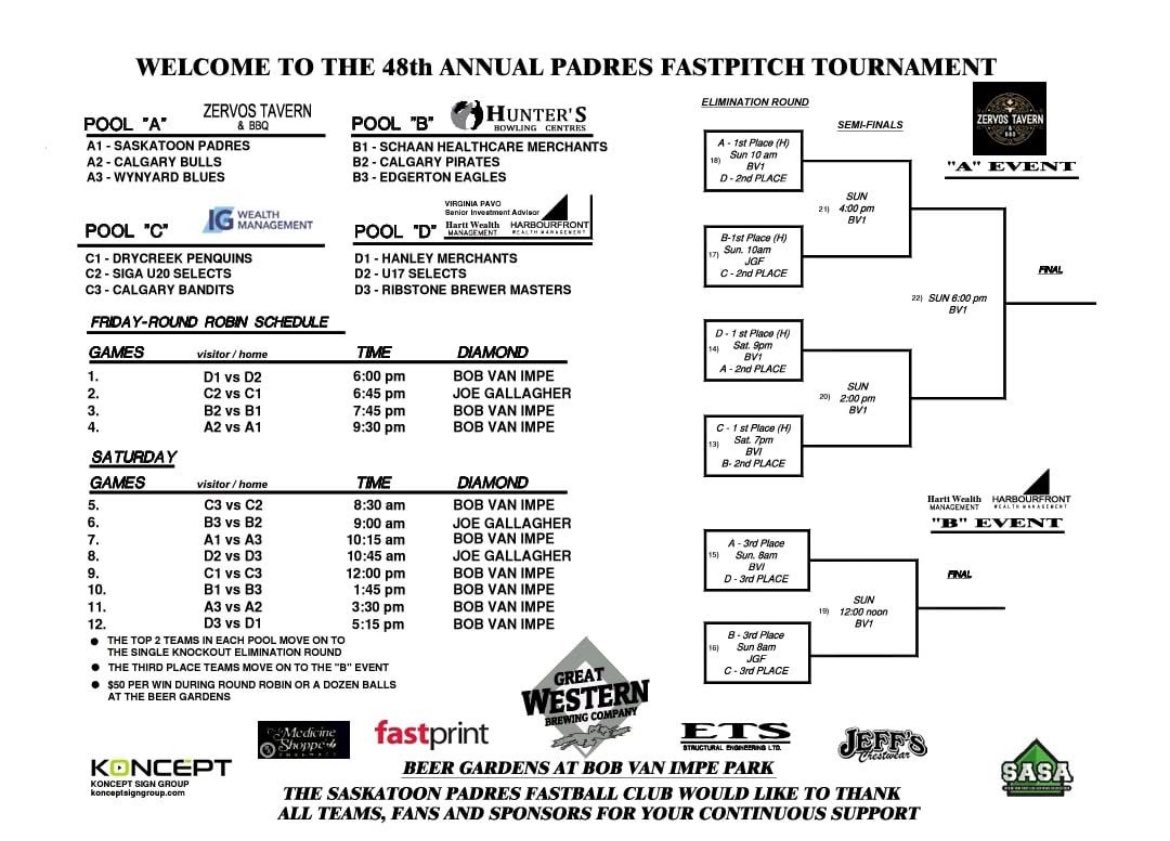 The boys are heading up to Stoon for the #Padres48 Welcome back <a href="/JoshMils12/">Josh Miller</a> and welcome to Colby and Parks to help us out for the weekend. A few hamstrings are scared of our return trip to BVI. Time to exercise those demons