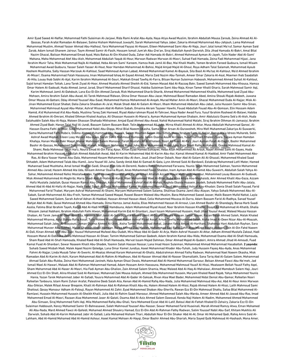 YAKINDAN BAK

Arapça ve İngilizce yazılmış 11.355 isim. Ekim 2023'ten bu yana İsrail saldırılarında Filistin'de öldürülen 11.355 çocuk.

Nefes almış, gülmüş, ağlamış, yaşamış gerçek çocukların 11.355 ismi.