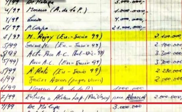 Pequeño recordatorio de que Santiago Abascal sale en los papeles de Bárcenas