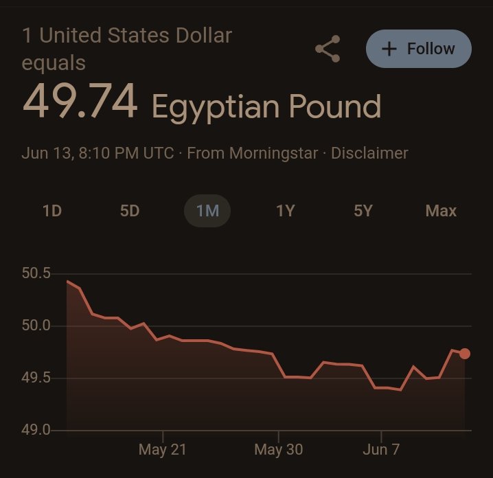 AMAL🇵🇸 (@amalsalh20000) on Twitter photo 