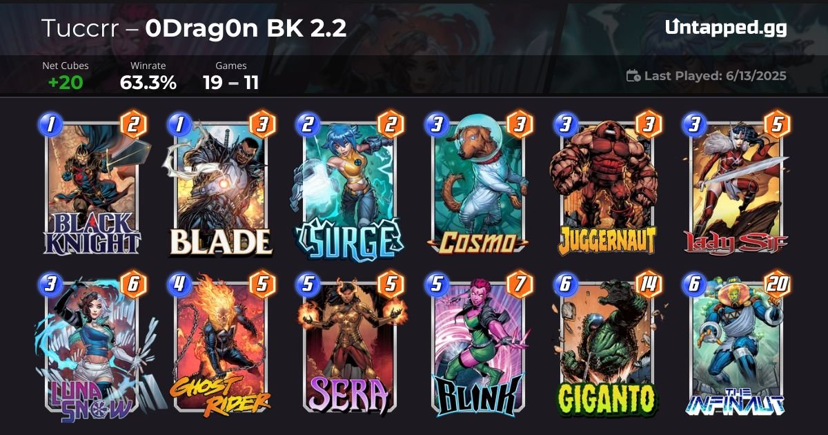 NEW BLACK KNIGHT COOK BY <a href="/0Drag0n0/">0Drag0n0</a> 🔥

THIS DECK WAS INCREDIBLE LAST NIGHT! 👀

DECK GUIDE 🔽