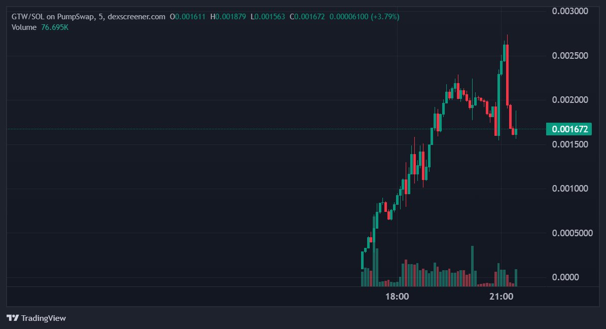 ScamScout tweet media