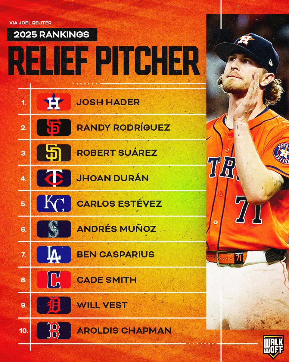 B/R Walk-Off tweet media