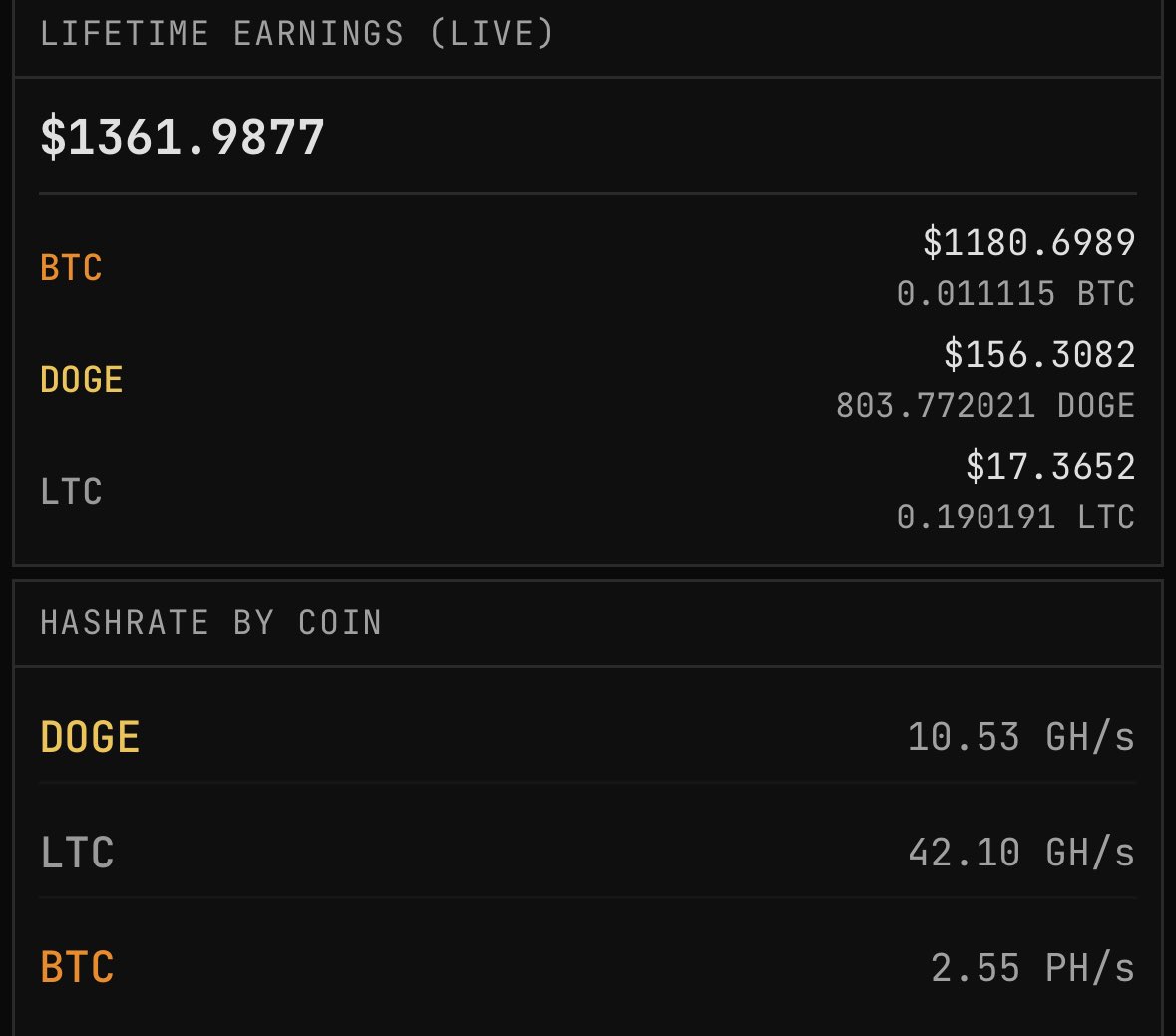 $BBSNEK  MINING REVS IN 1 WEEK