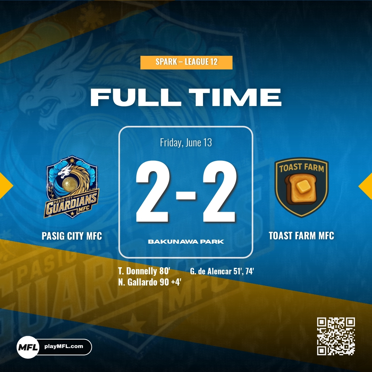 Words from manager <a href="/ArnaudDenamur/">Sovereign Eleven Partners</a> :

"We didn't deserve the draw tonight against a very tactically organized opposing team."

"We'll have to work hard to achieve the goals we set at the start of the season."

"The next match promises to be difficult..."
<a href="/playMFL/">MFL</a>