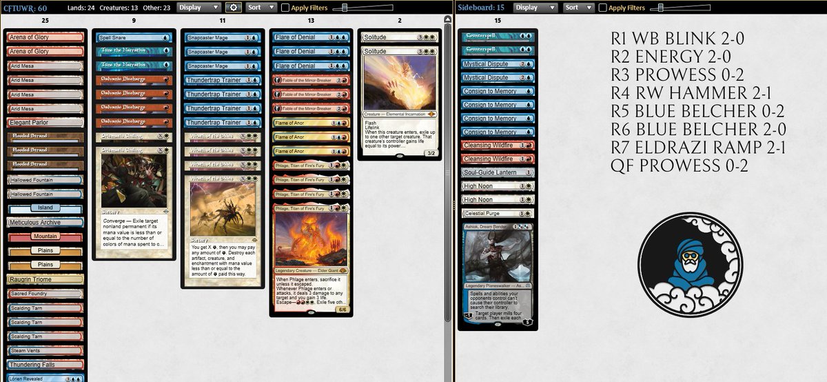 Jędrek Szmyd (@tspjendrek) on Twitter photo Another Modern Challenge top 8 with Jeskai!
Got lucky to sneak into the top 8 on breakers this time. Pretty happy my decklist, will very likely release the guide next week on <a href="/MTGTeachings/">Mystical Teachings</a>! Thanks <a href="/BigBossAardos/">Marcin Klimuszko</a> for hanging out on stream and guiding me with the #teamKCT wisdom! Another Modern Challenge top 8 with Jeskai!
Got lucky to sneak into the top 8 on breakers this time. Pretty happy my decklist, will very likely release the guide next week on <a href="/MTGTeachings/">Mystical Teachings</a>! Thanks <a href="/BigBossAardos/">Marcin Klimuszko</a> for hanging out on stream and guiding me with the #teamKCT wisdom!