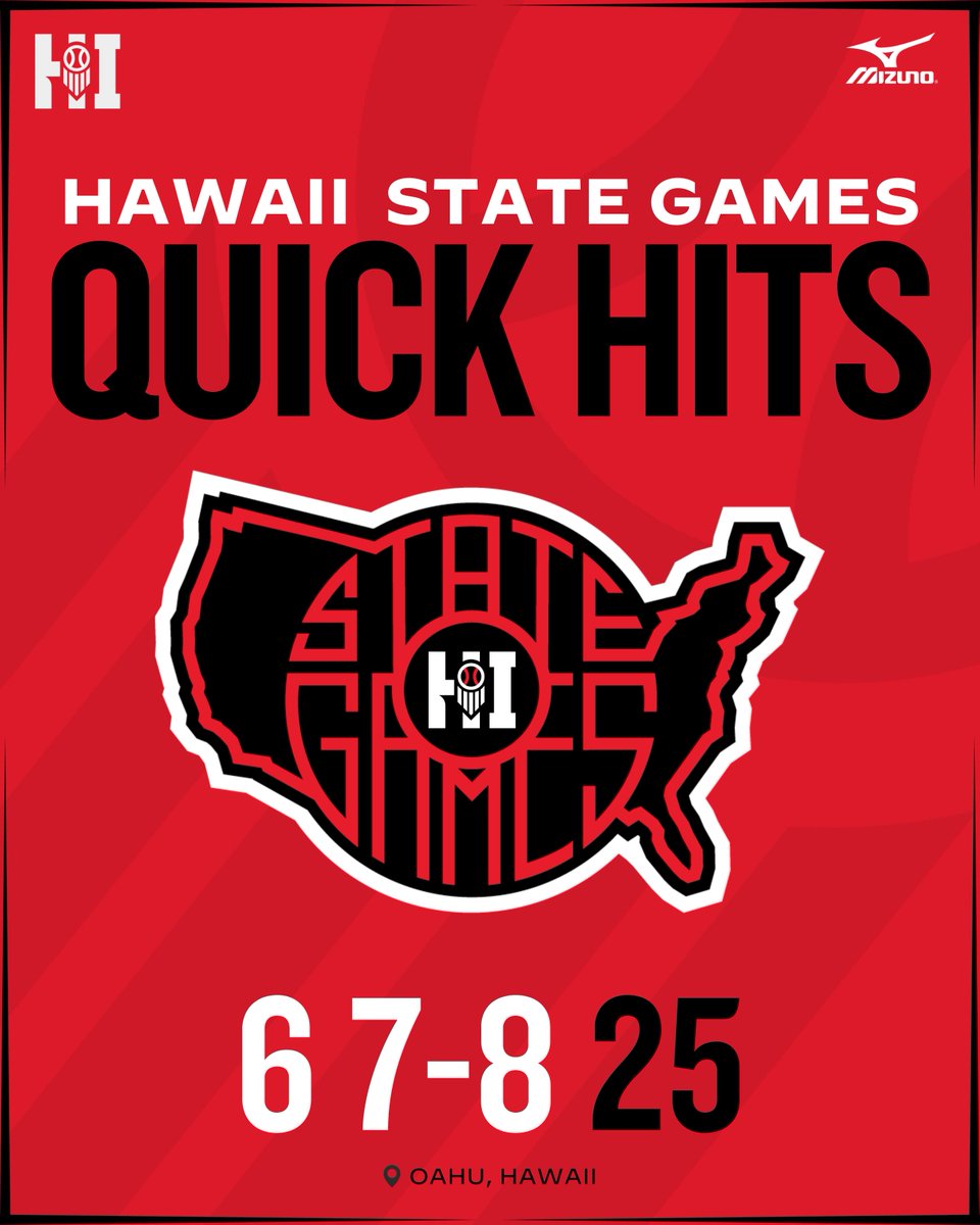 𝙃𝙖𝙬𝙖𝙞𝙞 𝙎𝙩𝙖𝙩𝙚 𝙂𝙖𝙢𝙚𝙨: 𝙌𝙪𝙞𝙘𝙠 𝙃𝙞𝙩𝙨

We continue our post and coverage of the Hawaii State games with the Quick Hits, highlighting prospects who made an immediate impression on the Prep Baseball Staff #BeSeen

𝙌𝙪𝙞𝙘𝙠 𝙃𝙞𝙩𝙨
loom.ly/cNg57I8