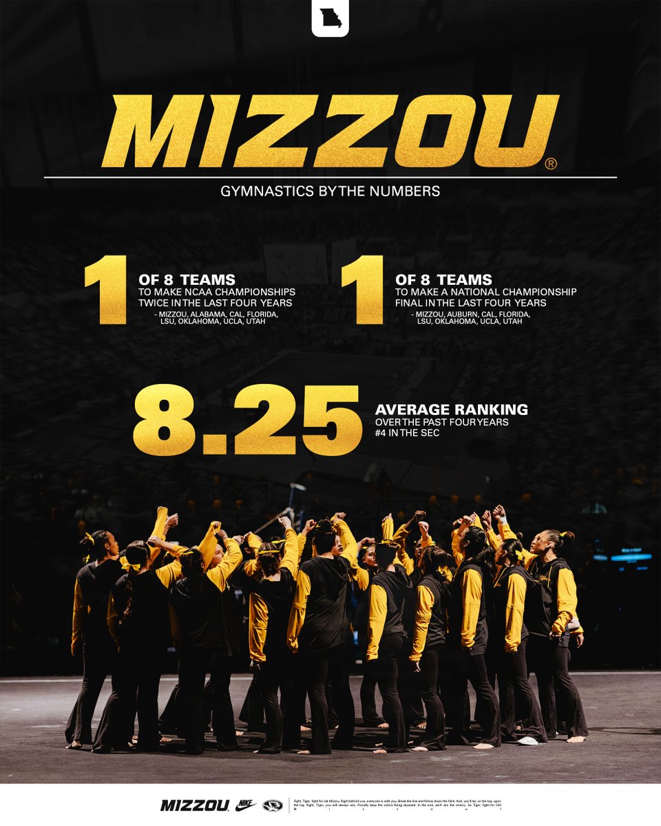 We aren't just among the best - we are one of the best. 

#MIZ 🐯
