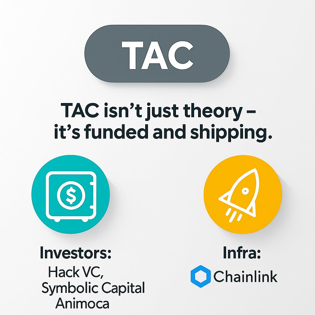 SHINZUSO's tweet photo. TAC isn’t just theory – it’s funded and shipping.
🚀 Investors: Hack VC, Symbolic Capital, Animoca
⚙️ Infra: Ankr, Chainlink
This is a serious ecosystem in the making.
@TacBuild #TAC #Web3 #BuildWithTac https://t.co/fnpDDbwQWd