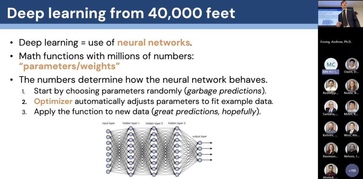 Andrew Foong (@andrewfoongyk) on Twitter photo 🧵1/ How does AI actually work under the hood? I just delivered a 6-part lecture series to clinician colleagues at <a href="/MayoClinic/">Mayo Clinic</a>: "Understanding AI from Scratch: From Linear Regression to ChatGPT".
Watch here: mssvideoupload.mayo.edu/playlist/dedic… 🧵1/ How does AI actually work under the hood? I just delivered a 6-part lecture series to clinician colleagues at <a href="/MayoClinic/">Mayo Clinic</a>: "Understanding AI from Scratch: From Linear Regression to ChatGPT".
Watch here: mssvideoupload.mayo.edu/playlist/dedic…