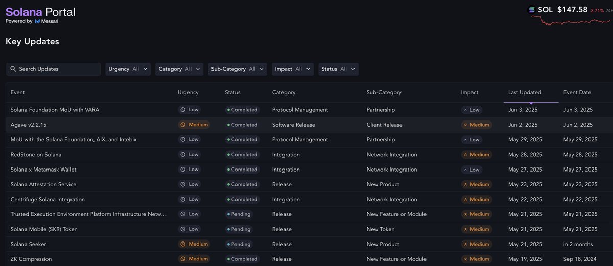 Eric Turner tweet media