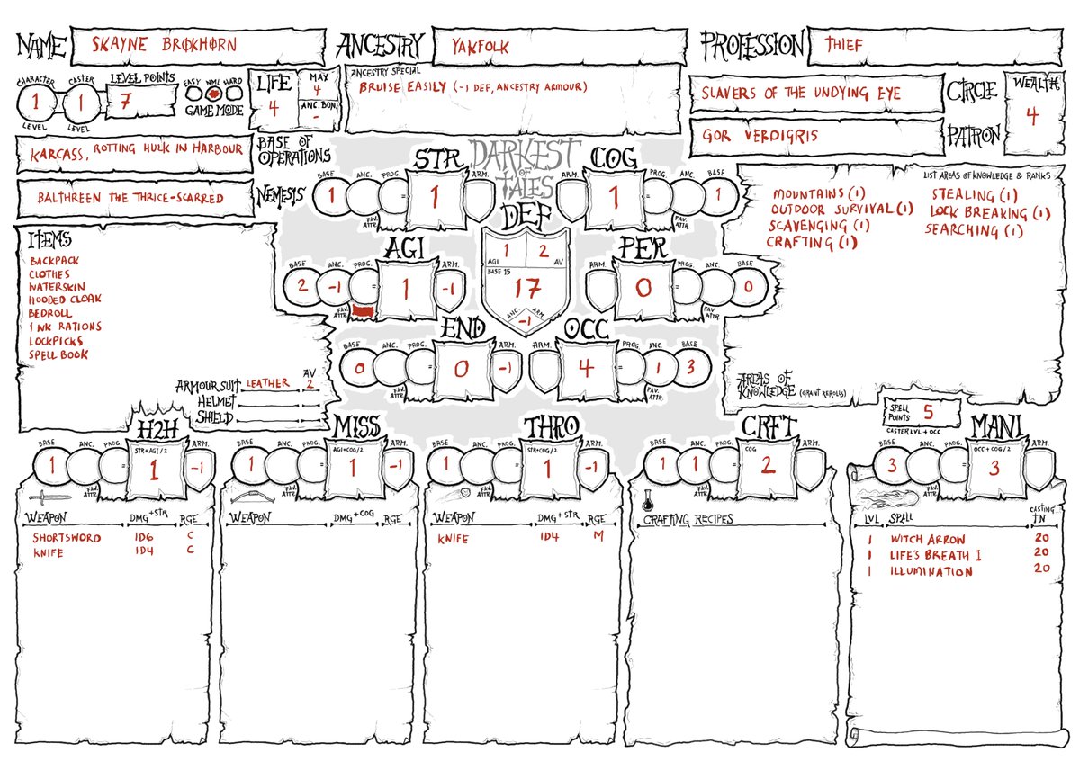 Monk3yBlood's tweet image. Character sheet and creation for the 3Ten System game Darkest of Tales (development in progress)