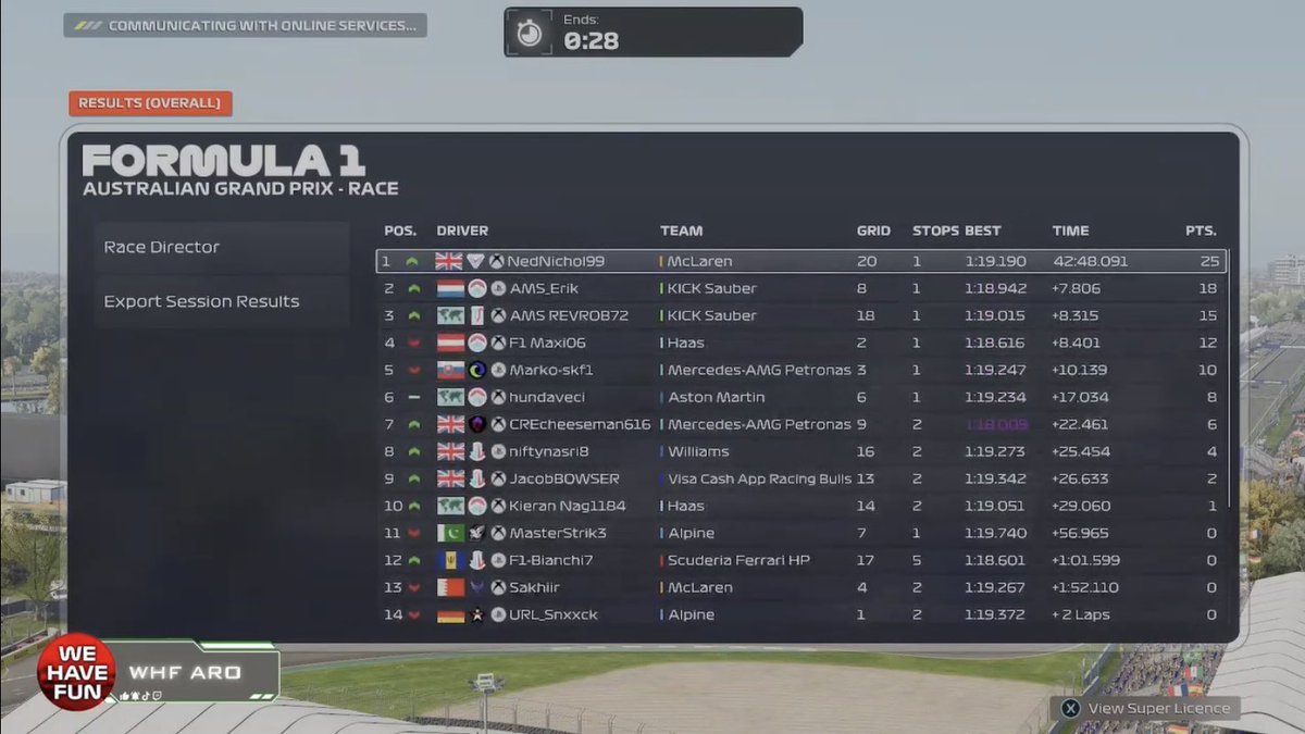 <a href="/Alien_MSports/">Alien Motorsports</a> [47] come home with a 2,3 taking the lead with <a href="/AERL_xbox/">ALL ELITE RACING TEAM</a> [33] getting some solid points in 2nd but <a href="/EVR_Racing/">EVR_Racing</a> [32] bring home the win with the 2nd last to first in BBS history since Season 1 on F122! <a href="/GSR_F1/">GSR F1 Esports Team</a> [28] &amp; <a href="/abrl_official/">Alpha Beta Esports F1</a> [16] round off the top 5.